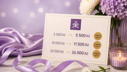 Mediestetik Beauty Days – k voucherům až 20 % navíc | Klinika Mediestetik